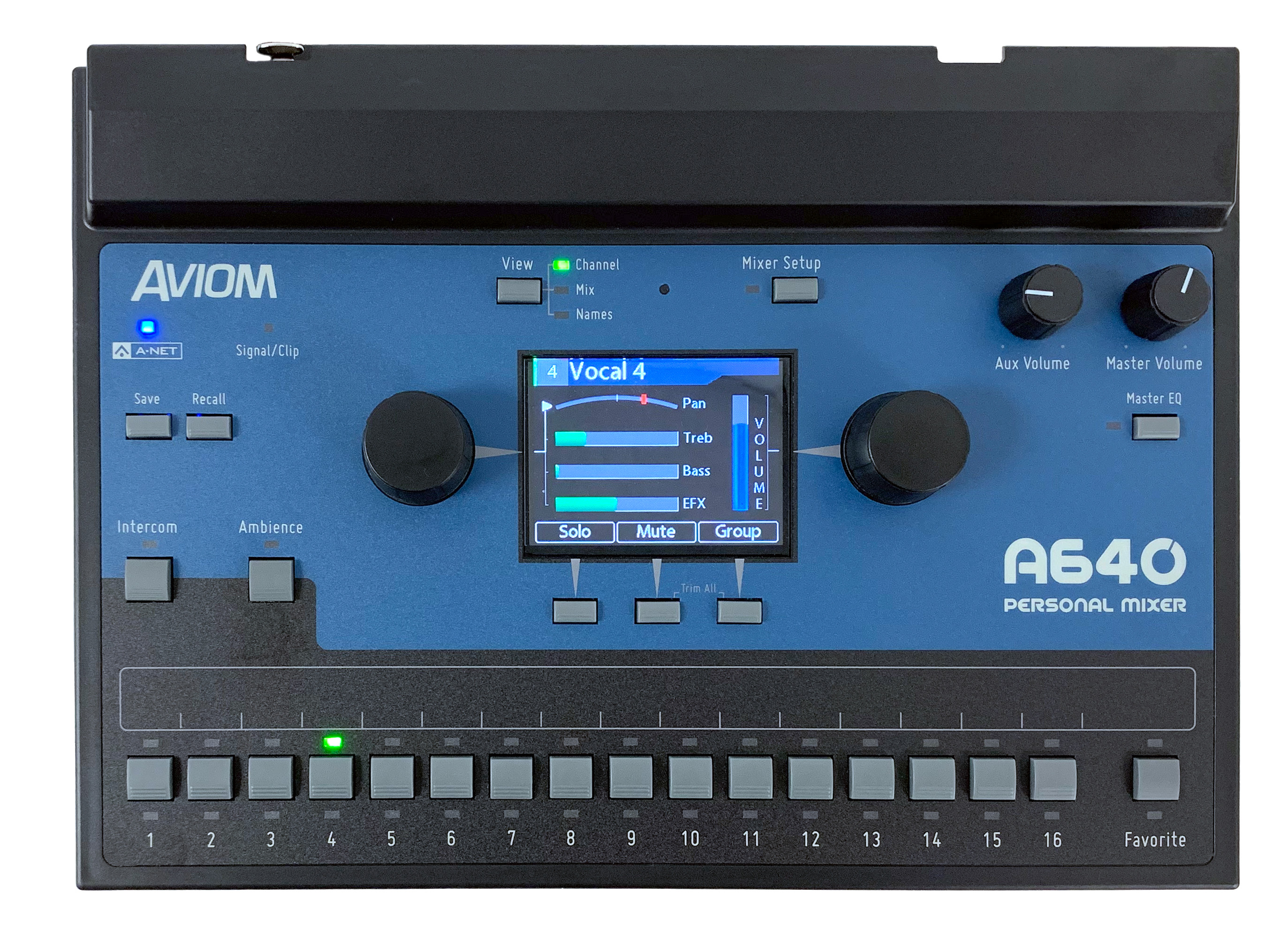 A640