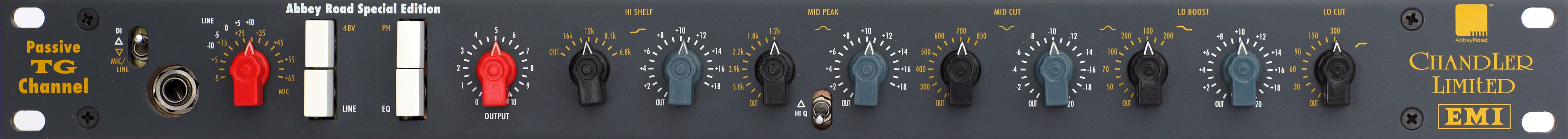 TG Channel MKII 