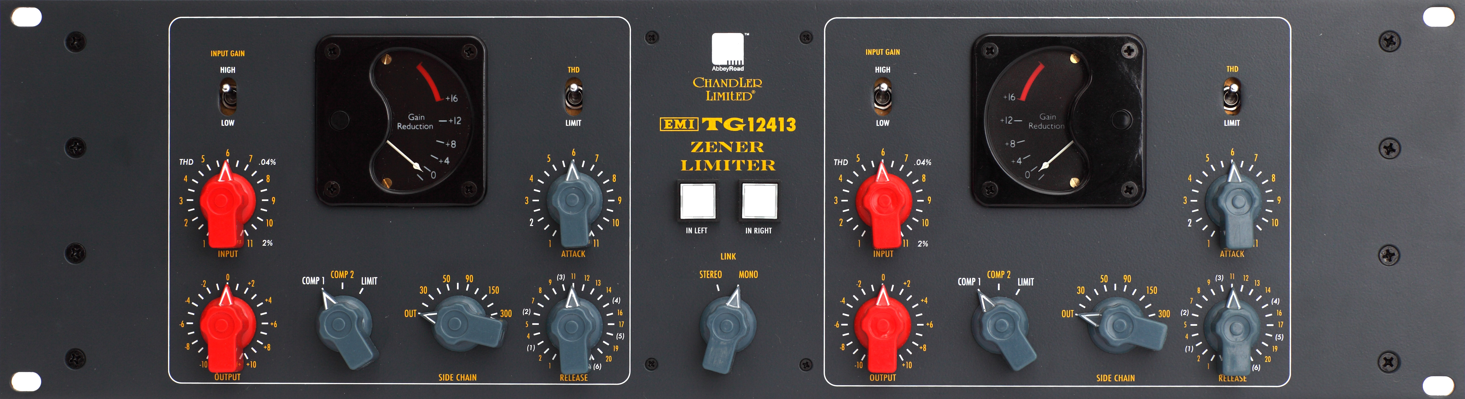 Zener Limiter